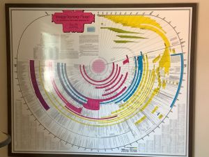 History_map_9_26